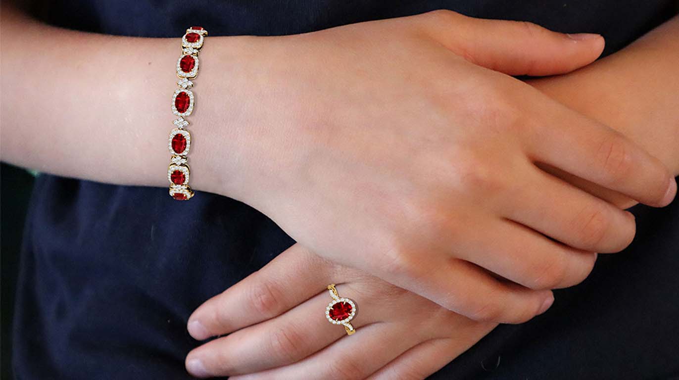 Education- Know Your Gemstone